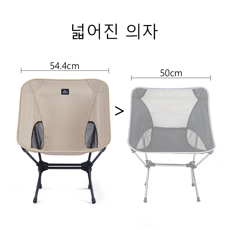 Naturehike 2023 Camping Chair  - Outdoor Sport Chairs recensione e prezzo